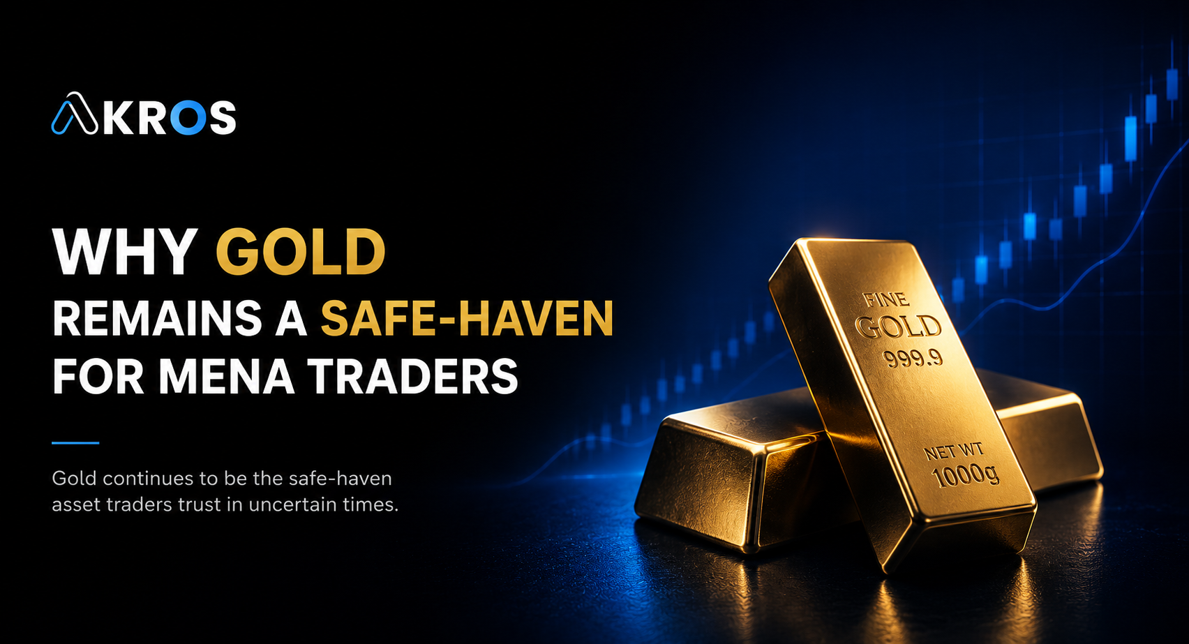 Gold trading chart with market analysis for MENA traders