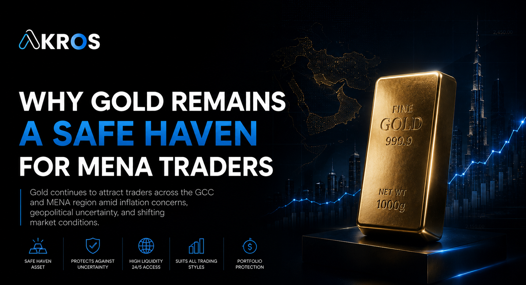 Gold trading rising across MENA markets as investors seek safe-haven assets in 2026