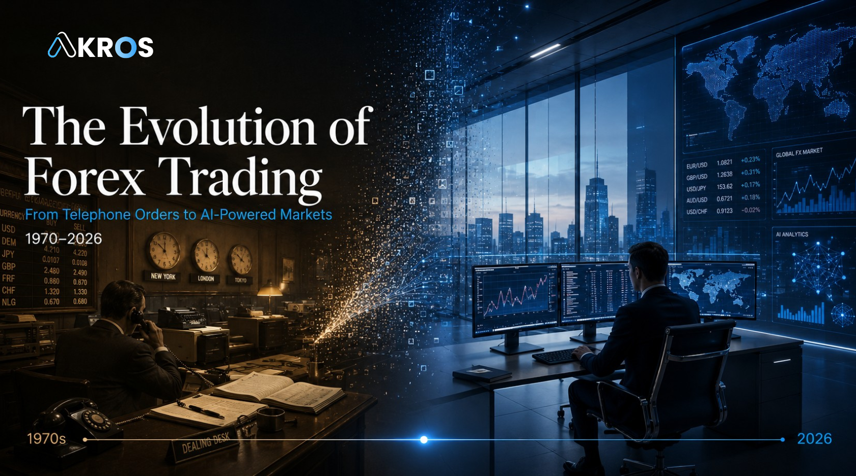 The Evolution of Forex Trading: From Telephone Orders to AI-Powered Markets (1970–2026)