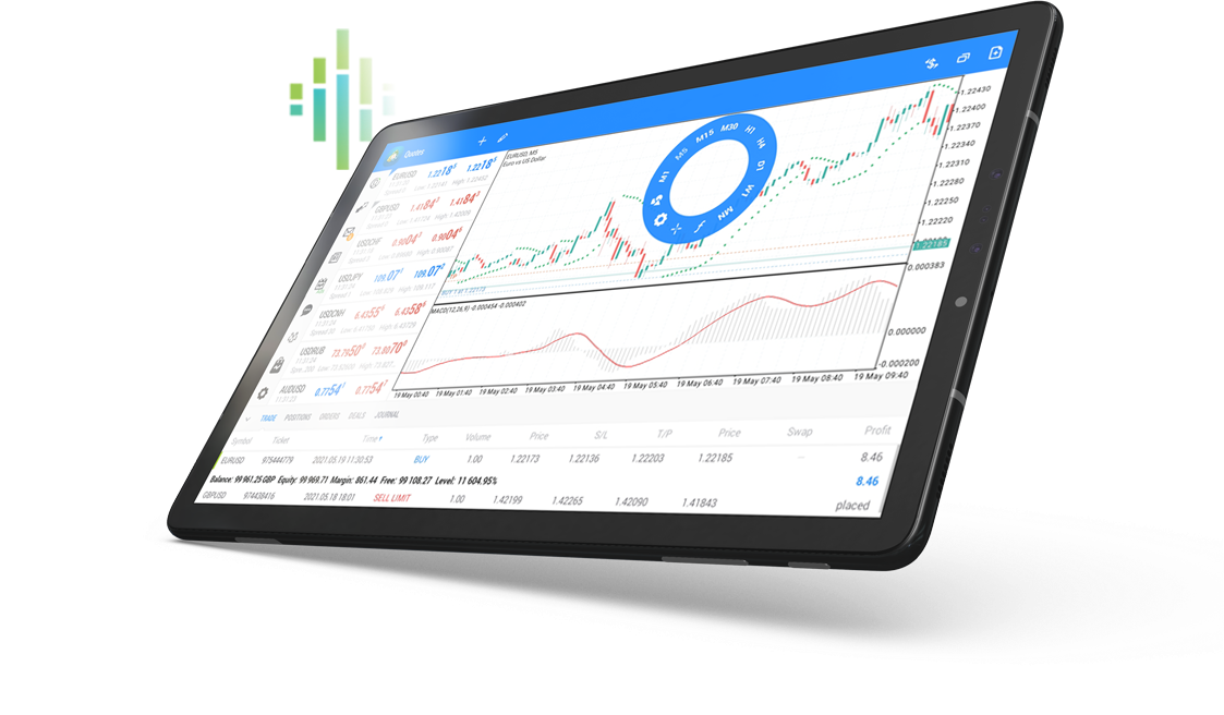 macos trading platform